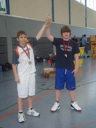 6th_man-award-2008